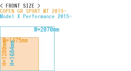 #COPEN GR SPORT MT 2019- + Model X Performance 2015-